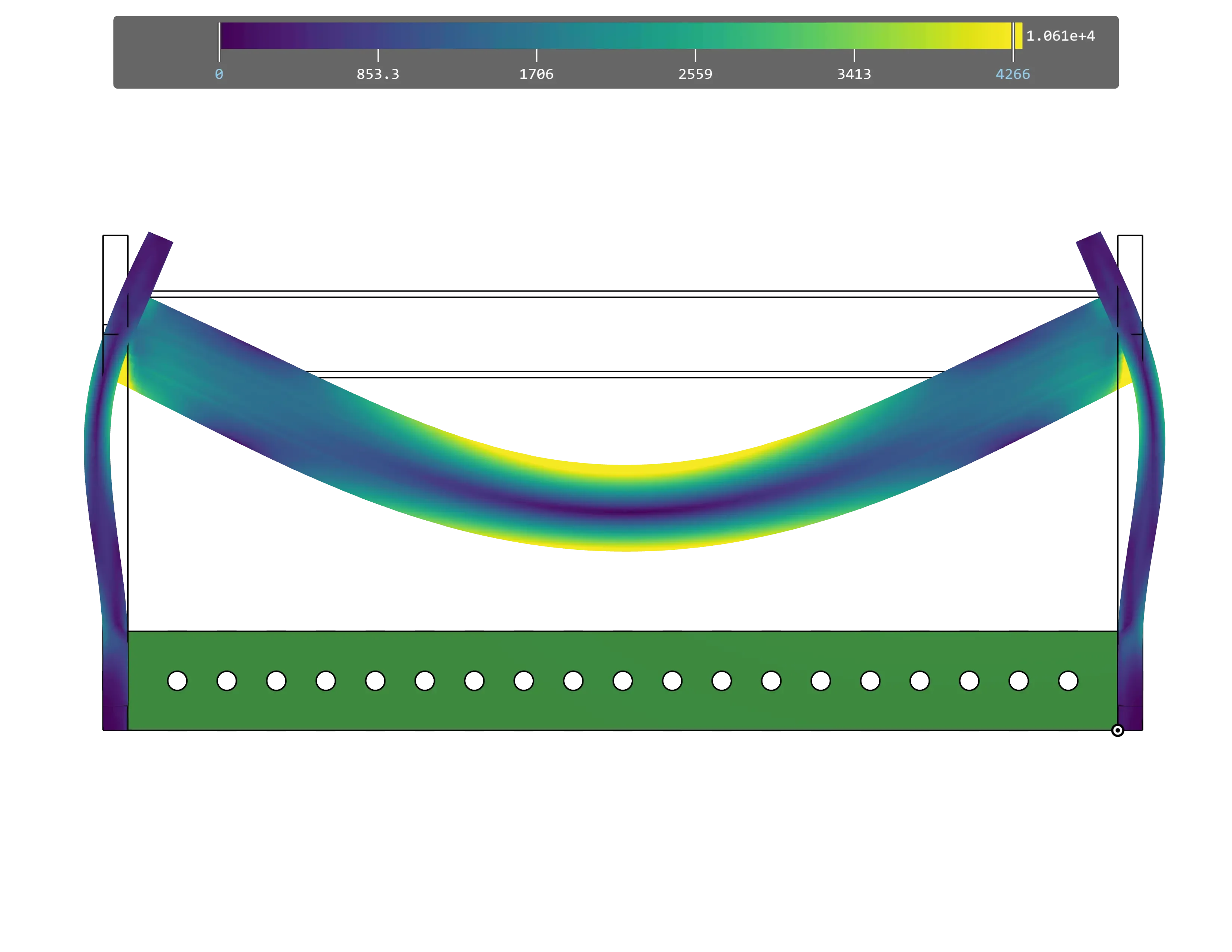 3/4 inch Tube deflection
